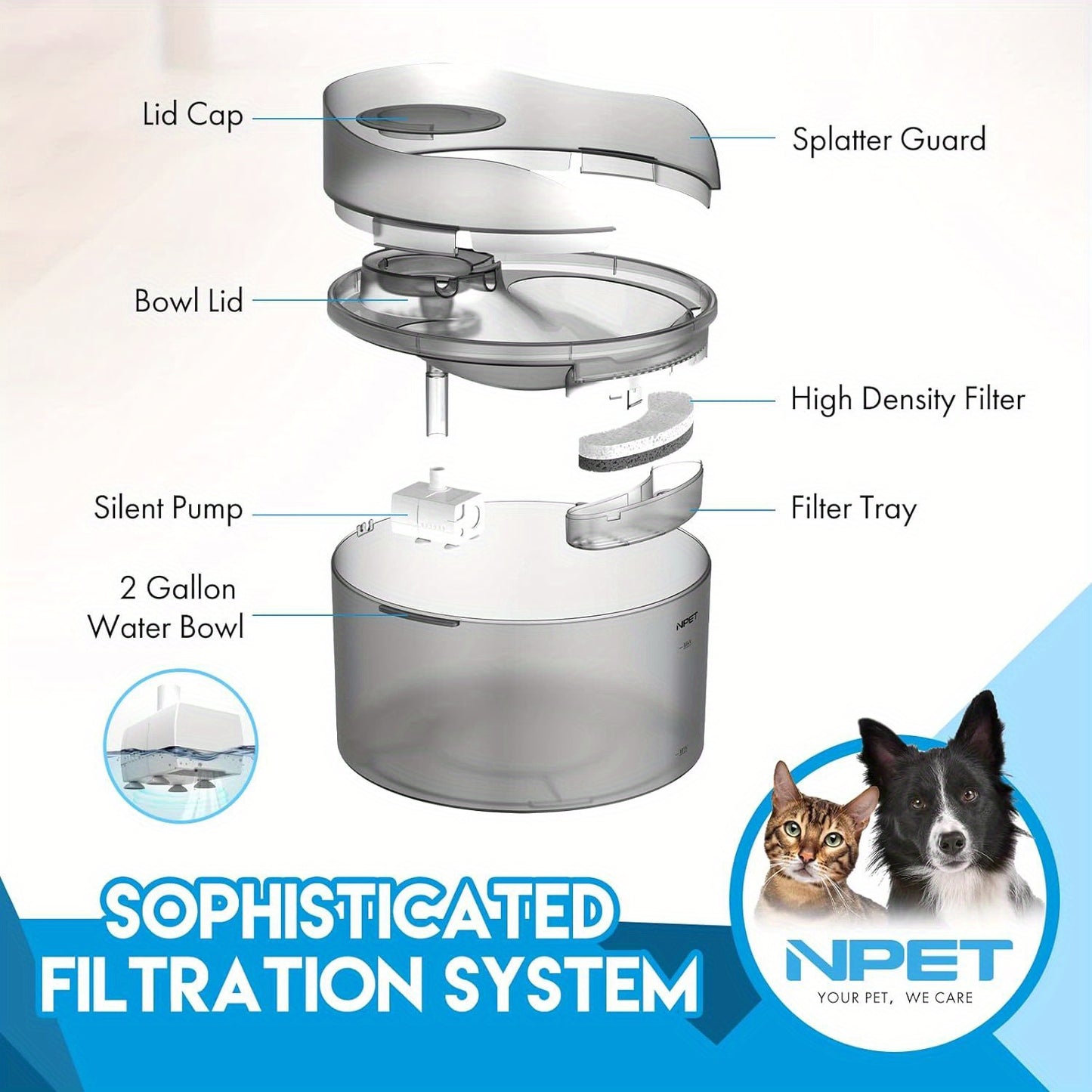 Pet Water Fountain with Splatter Guard