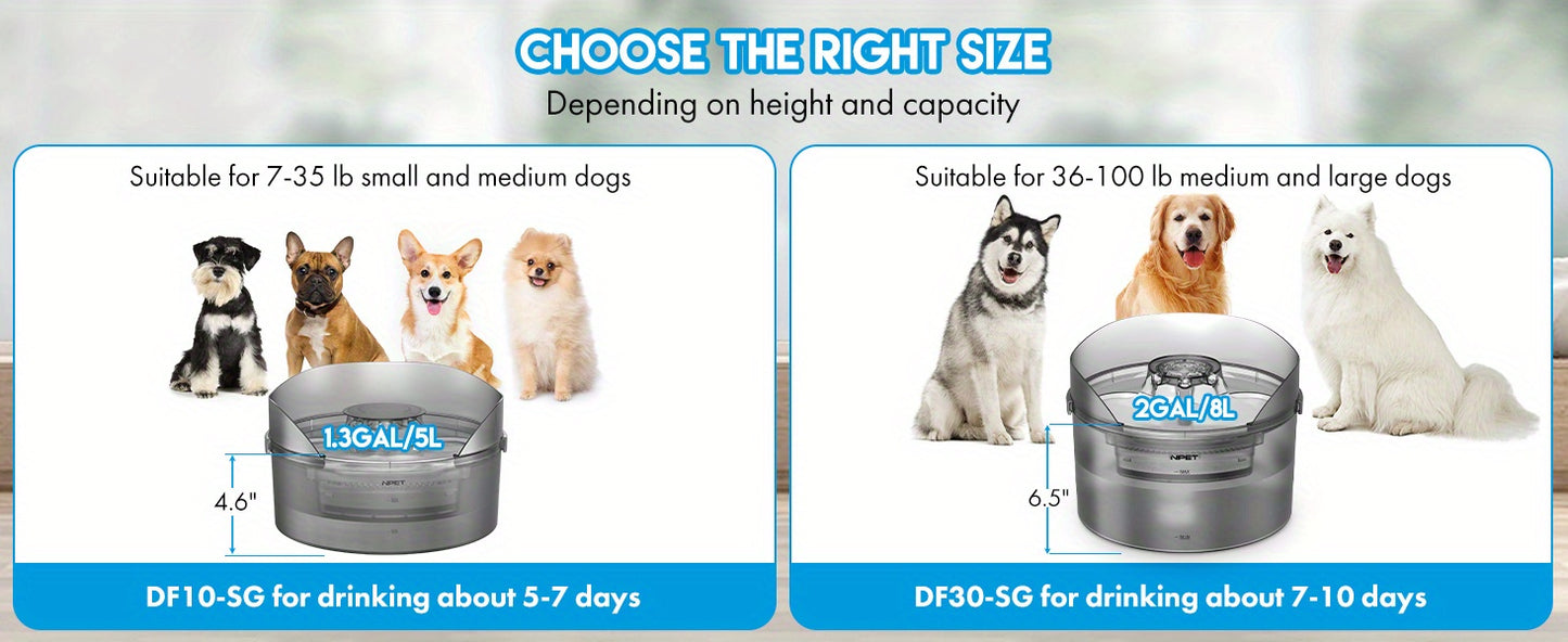 Pet Water Fountain with Splatter Guard