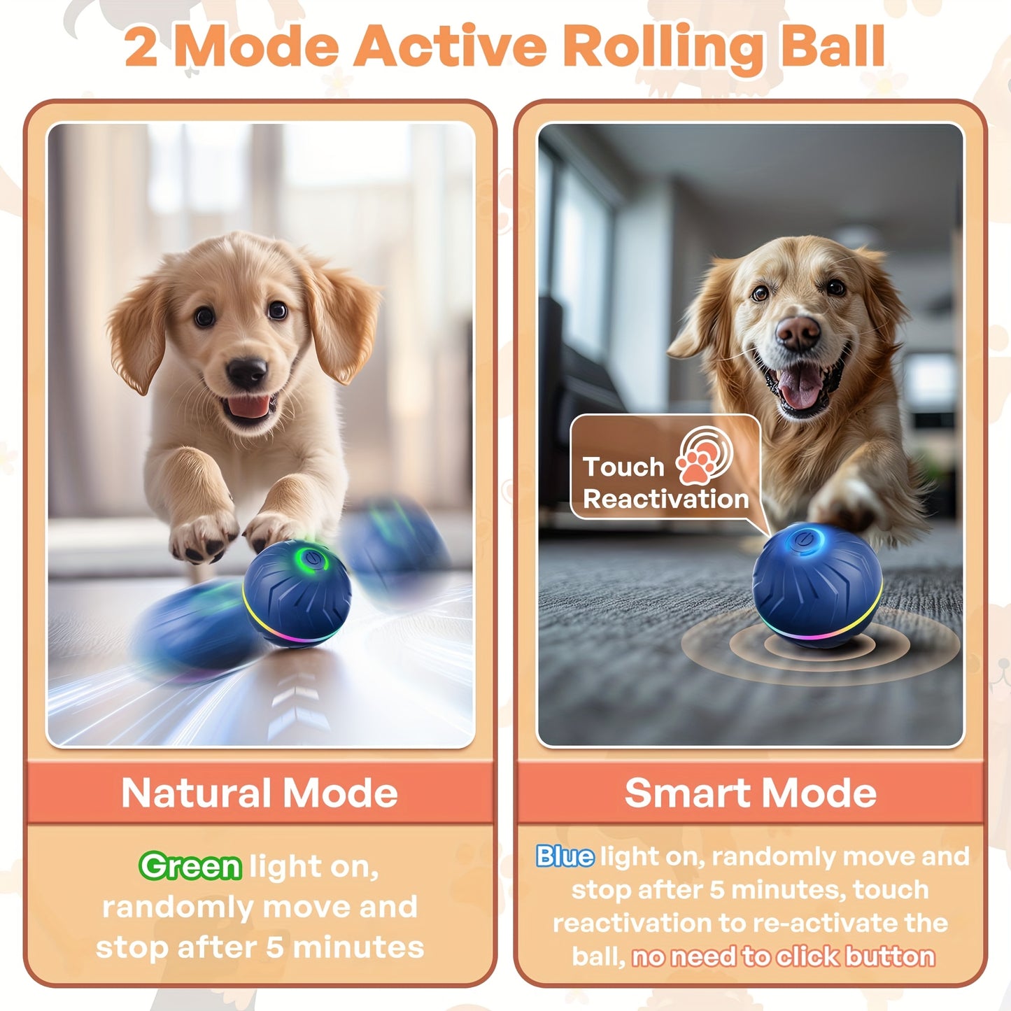 Interactive Dog Toy Ball