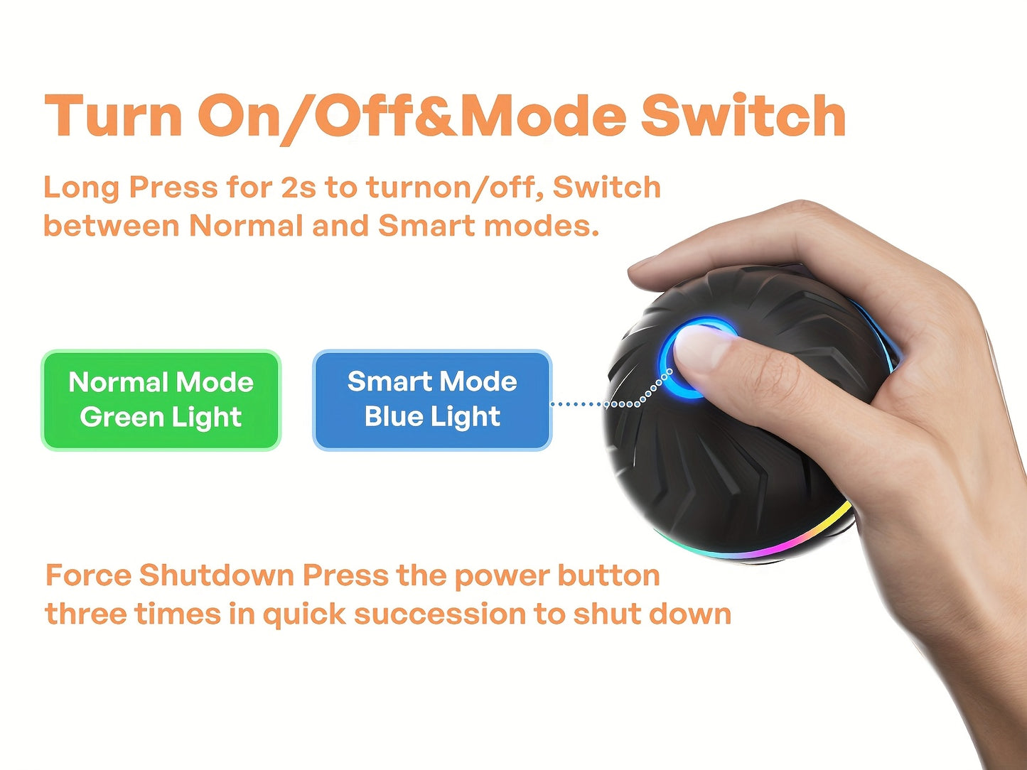 Interactive Dog Toy Ball