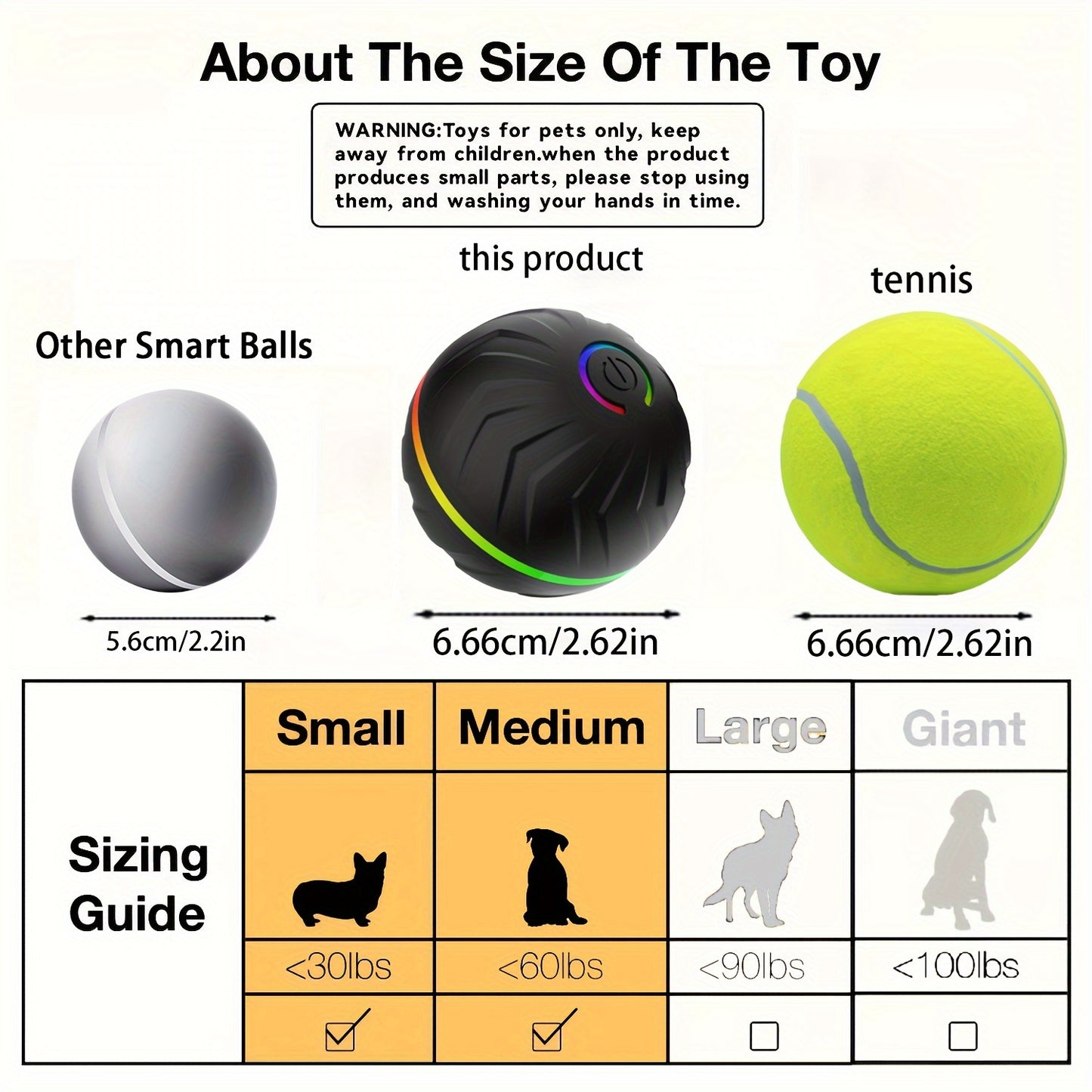 Interactive Dog Toy Ball