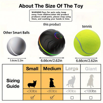 Interactive Dog Toy Ball